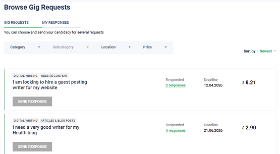 gigs la gì sproutgigs